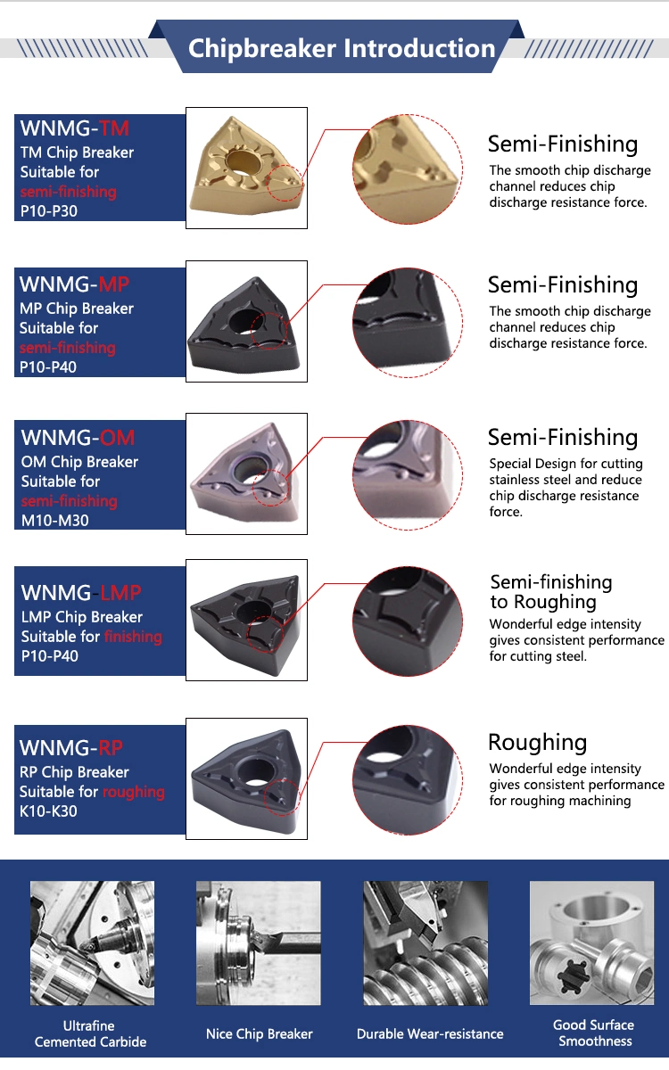 CNC Tungsten Carbide Insert Turning/Milling/Threading/Grooving/Drilling Carbide Insert Apmt Rpmt Cnmg Tnmg Wcmx Mgmn Sp300 Machine Cutting Tool Carbide Tool